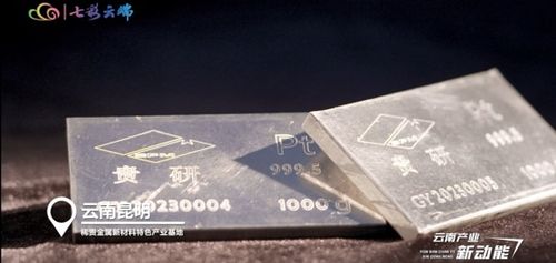 云南新材料產業涌動生機 金屬制品的創新與發展
